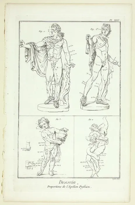 Framed Print : Design: Proportions of the Pythian Apollo, from Encyclopédie, 1762 / 77. Creator: A. J. Defehrt Framed Print : Design: Proportions of the Pythian Apollo, from Encyclopédie, 1762 / 77. Creator: A. J. Defehrt