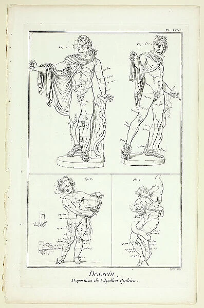 Design: Proportions of the Pythian Apollo, from Encyclopédie, 1762 / 77. Creator: A. J. Defehrt
