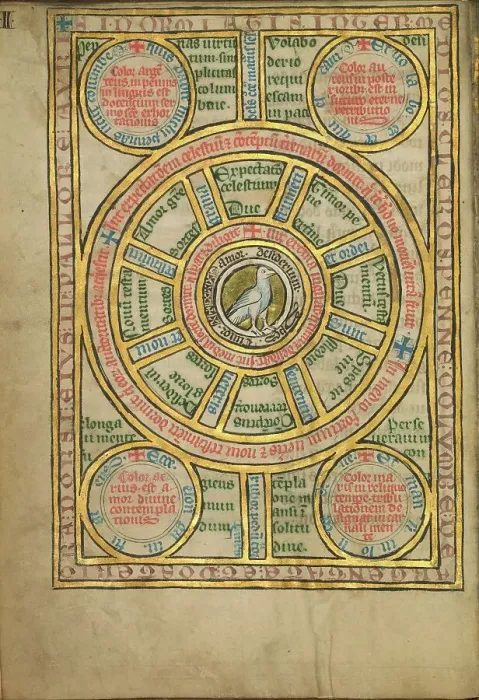 Framed Print : Diagram with a Dove; De Natura Avium; De Pastoribus et Ovibus, 1277 or after. Creator: Unknown Framed Print : Diagram with a Dove; De Natura Avium; De Pastoribus et Ovibus, 1277 or after. Creator: Unknown