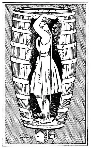 Diagram of Mrs Anne Edson Taylor in the barrel in which she plunged over the Niagara Falls, 1901