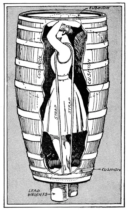 Framed Print : Diagram of Mrs Anne Edson Taylor in the barrel in which she plunged over the Niagara Falls, 1901 Framed Print : Diagram of Mrs Anne Edson Taylor in the barrel in which she plunged over the Niagara Falls, 1901