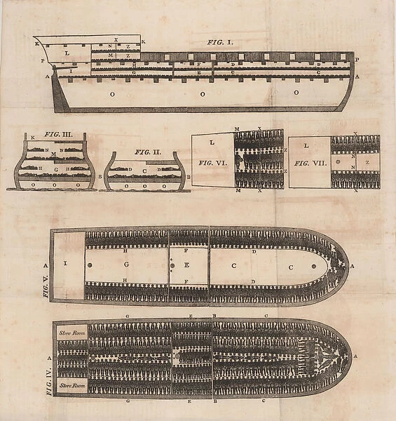 Diagram of a slave ship, 1821. Creator: Anonymous