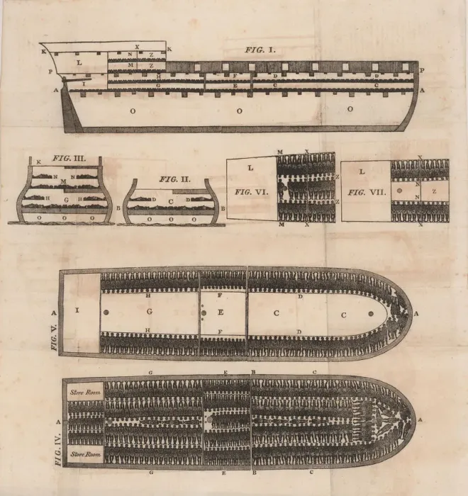 Framed Print : Diagram of a slave ship, 1821. Creator: Anonymous Framed Print : Diagram of a slave ship, 1821. Creator: Anonymous