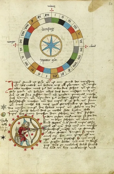 Framed Print : Diagram for Thursday: Sagittarius, shortly after 1464. Creator: Unknown Framed Print : Diagram for Thursday: Sagittarius, shortly after 1464. Creator: Unknown