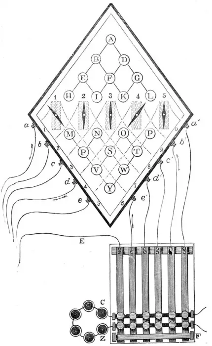 Framed Print : Diagram of William Cooke and Charles Wheatstones five-needle telegraph, 1837, (19th century) Framed Print : Diagram of William Cooke and Charles Wheatstones five-needle telegraph, 1837, (19th century)