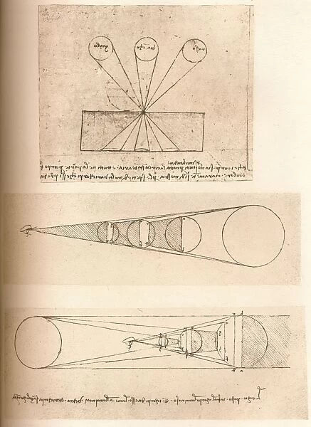 Diagrams illustrating the theories of linear perspective and of light and shade, c1472-c1519 (1883). Artist: Leonardo da Vinci