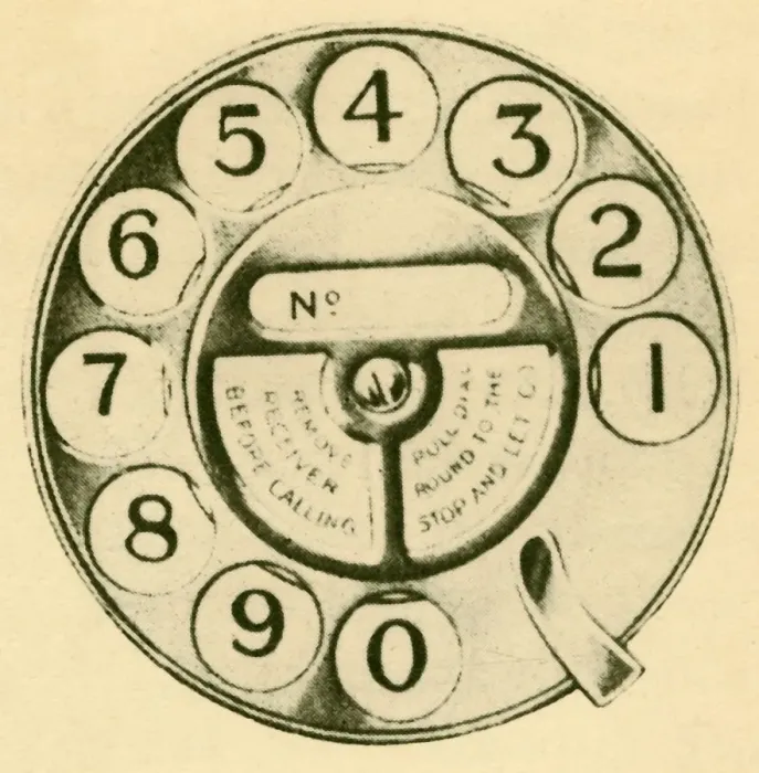 Framed Print : The Dial Switch, c1930. Creator: Unknown Framed Print : The Dial Switch, c1930. Creator: Unknown
