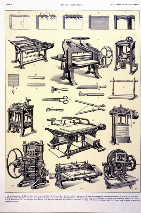 Framed Print : Different machines and instruments used in the early 20th century for book binding Framed Print : Different machines and instruments used in the early 20th century for book binding