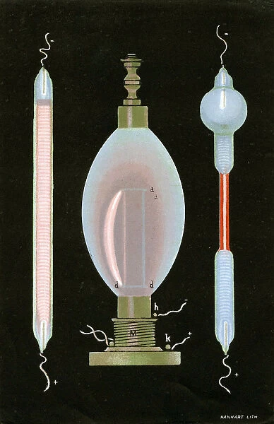 Discharge in Geissler tubes containing rarefied gases, 1887