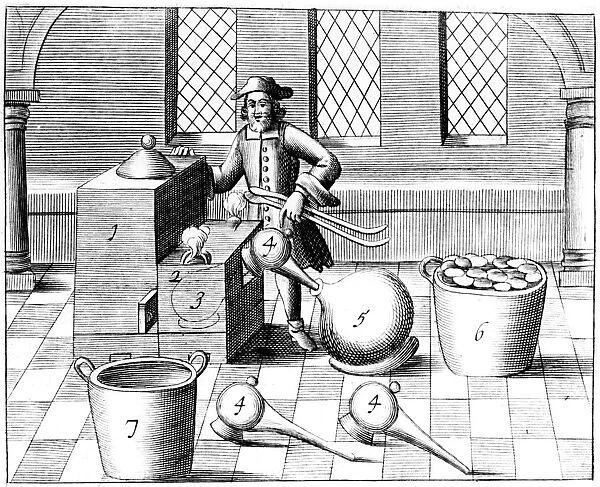 Distillation of Nitric Acid, 1683