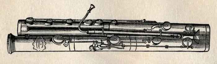 Framed Print : The Double Bassoon, 1895. Creator: Unknown Framed Print : The Double Bassoon, 1895. Creator: Unknown