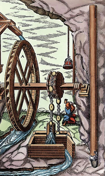 A mine being drained by a rag-and-chain pump powered by an overshot water wheel, 1556