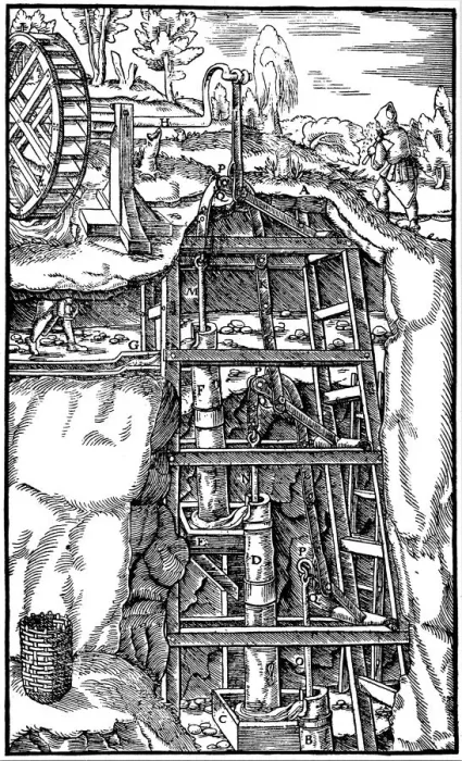Framed Print : Draining a mine using a series of suction pumps powered by a water wheel, 1556 Framed Print : Draining a mine using a series of suction pumps powered by a water wheel, 1556