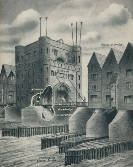 Framed Print : The Drawbridge Defending London City, c1934 Framed Print : The Drawbridge Defending London City, c1934