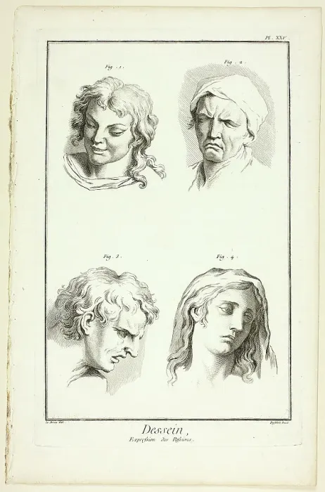 Framed Print : Drawing: Expressions of Emotion (Laughter, Weeping, Compassion, Sadness), from Encyclop... 1762 / 77. Creator: A. J. Defehrt Framed Print : Drawing: Expressions of Emotion (Laughter, Weeping, Compassion, Sadness), from Encyclop... 1762 / 77. Creator: A. J. Defehrt