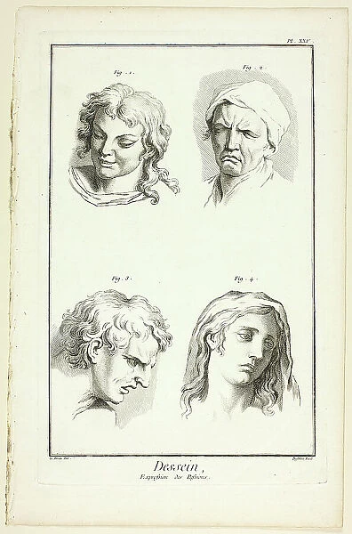 Drawing: Expressions of Emotion (Laughter, Weeping, Compassion, Sadness), from Encyclop... 1762 / 77. Creator: A. J. Defehrt