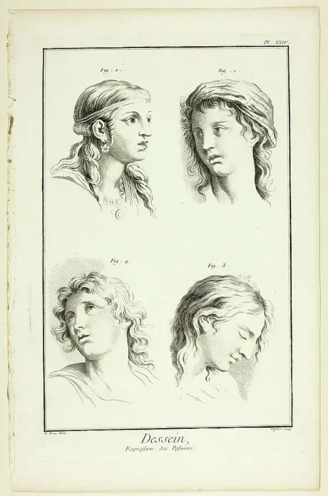 Framed Print : Drawing: Expressions of Emotion (Wonder, Love, Veneration, Rapture), from Encyclopédie, 1762 / 77. Creator: A. J. Defehrt