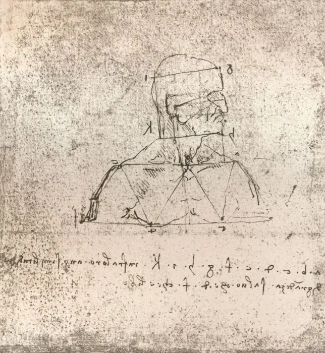 Framed Print : Drawing illustrating the theory of the proportions of the human figure, c1472-c1519 (1883). Artist: Leonardo da Vinci Framed Print : Drawing illustrating the theory of the proportions of the human figure, c1472-c1519 (1883). Artist: Leonardo da Vinci