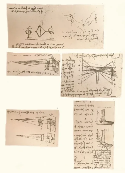 Framed Print : Five drawings illustrating the theory of painting, c1472-c1519 (1883). Artist: Leonardo da Vinci Framed Print : Five drawings illustrating the theory of painting, c1472-c1519 (1883). Artist: Leonardo da Vinci