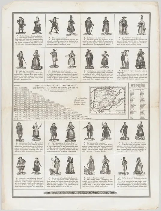 Framed Print : The dress of the regions of Spain, ca. 1860-70. Creator: Julian Mariana Framed Print : The dress of the regions of Spain, ca. 1860-70. Creator: Julian Mariana