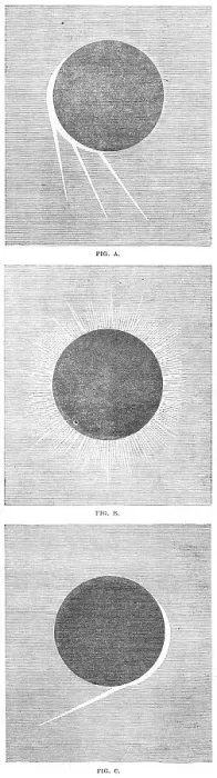 Framed Print : The Eclipse of the Sun, 1871. Creator: Unknown Framed Print : The Eclipse of the Sun, 1871. Creator: Unknown