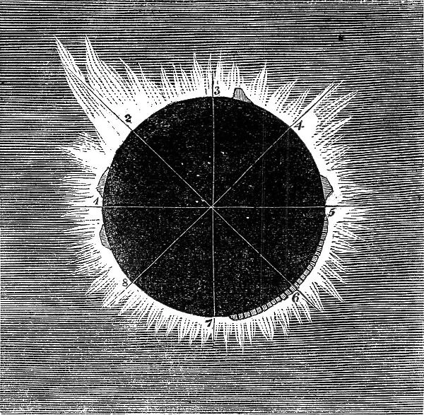 The Eclipse of the Sun on July 18 in Spain - the eclipse as seen by Mr. Thompson in... 1860. Creator: Unknown