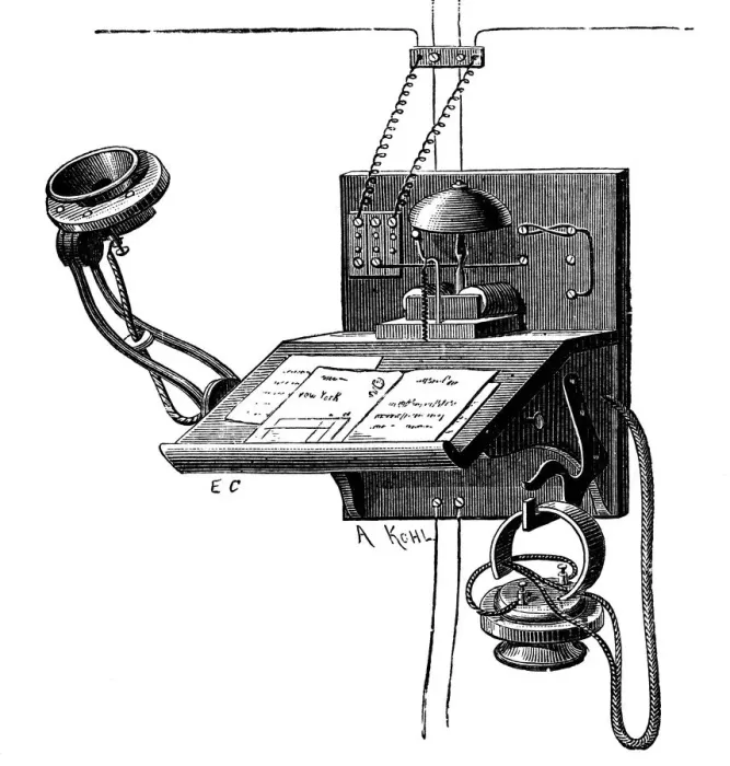 Framed Print : Edison transmitter and a pony crown receiver, New York, c1891