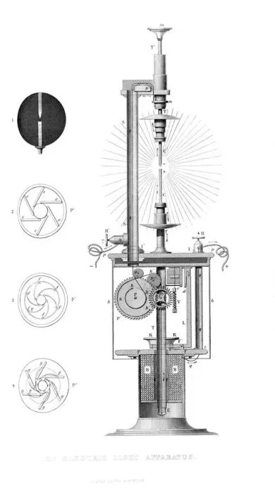 Framed Print : The Electric Light Apparatus, 1866 Framed Print : The Electric Light Apparatus, 1866