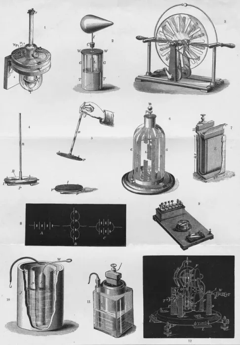 Framed Print : Electricity, c1891 Framed Print : Electricity, c1891
