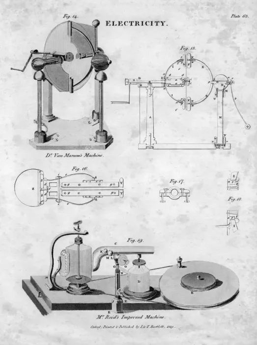 Framed Print : Electrostatic machines, 1819 Framed Print : Electrostatic machines, 1819
