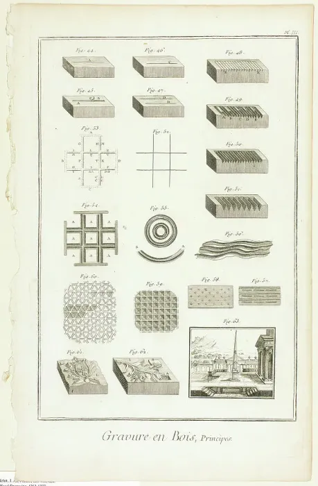 Framed Print : Elements of Wood Engraving, from Encyclopédie, 1762 / 77. Creator: A. J. Defehrt Framed Print : Elements of Wood Engraving, from Encyclopédie, 1762 / 77. Creator: A. J. Defehrt