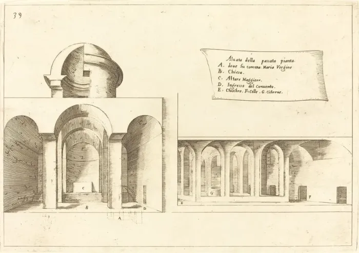 Framed Print : Elevation of a Church, 1619. Creator: Jacques Callot Framed Print : Elevation of a Church, 1619. Creator: Jacques Callot