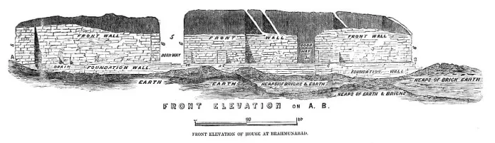 Framed Print : Front elevation of house at Brahmunabad, 1857. Creator: Unknown Framed Print : Front elevation of house at Brahmunabad, 1857. Creator: Unknown