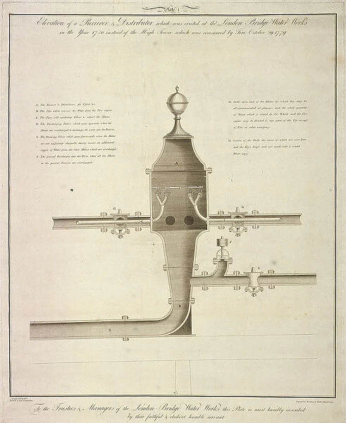 Elevation plan of a receiver and distributor at the London Bridge Waterworks, 1780 (1788)