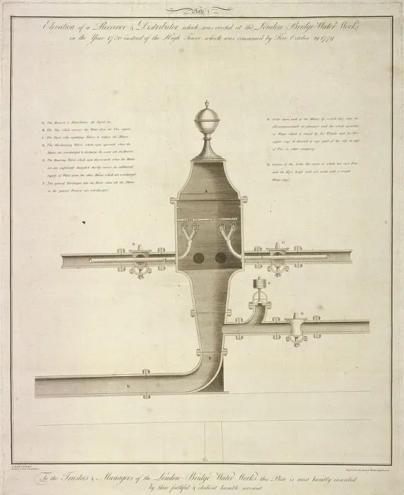 Framed Print : Elevation plan of a receiver and distributor at the London Bridge Waterworks, 1780 (1788) Framed Print : Elevation plan of a receiver and distributor at the London Bridge Waterworks, 1780 (1788)