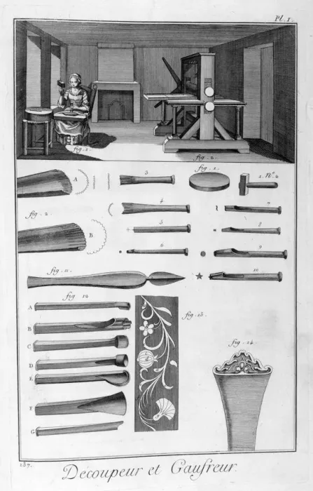 Framed Print : Embossed fabric maker, 1751-1777 Framed Print : Embossed fabric maker, 1751-1777