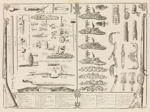 Engraving of Firearms Parts, ca. 1750. ca. 1750. Creator: Perrier