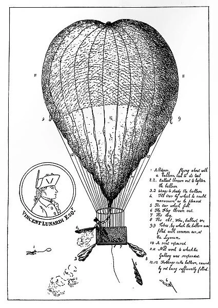 The Enterprizing Lunardis Grand Air Ballon, 1784