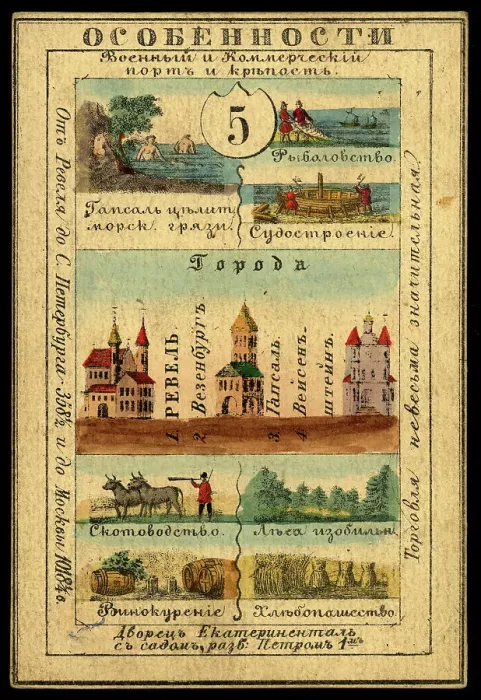 Framed Print : Estland Province, 1856. Creator: Unknown Framed Print : Estland Province, 1856. Creator: Unknown