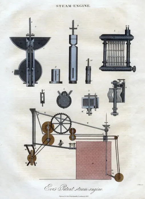Framed Print : Eves Patent Steam Engine, 1827. Artist: J Pass Framed Print : Eves Patent Steam Engine, 1827. Artist: J Pass