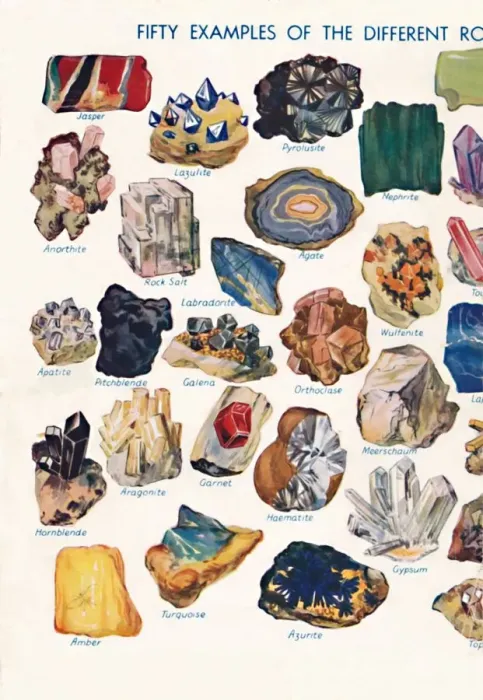 Framed Print : Examples of the Different Rocks That Make Up The Earths Crust, 1935 Framed Print : Examples of the Different Rocks That Make Up The Earths Crust, 1935