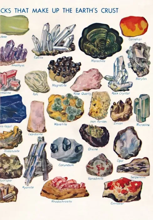 Framed Print : Examples of the Different Rocks That Make Up The Earths Crust, 1935 Framed Print : Examples of the Different Rocks That Make Up The Earths Crust, 1935