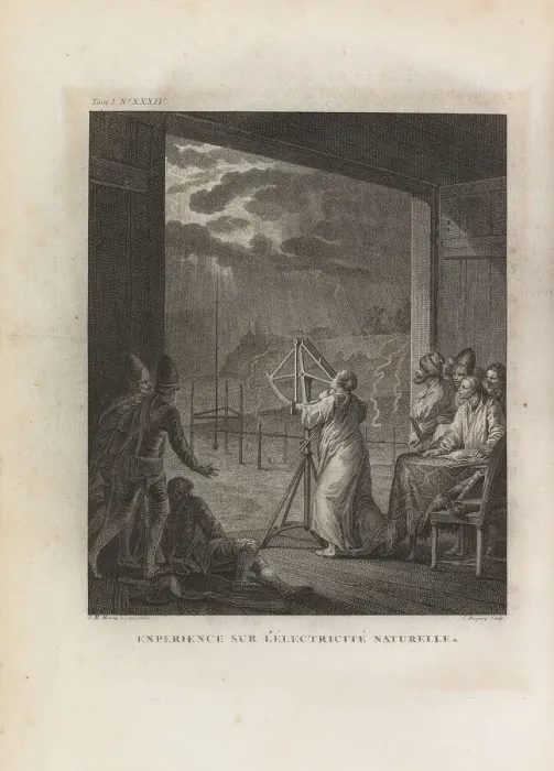 Framed Print : Experiment on natural electricity, Early 1760s. Creator: Moreau the Younger, Jean Michel Framed Print : Experiment on natural electricity, Early 1760s. Creator: Moreau the Younger, Jean Michel