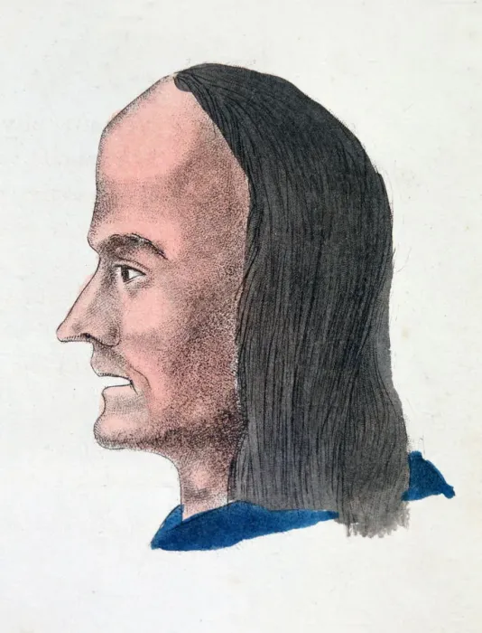 Framed Print : The facial characteristics of a loafer, 1808. Artist: Johann Kaspar Lavater Framed Print : The facial characteristics of a loafer, 1808. Artist: Johann Kaspar Lavater