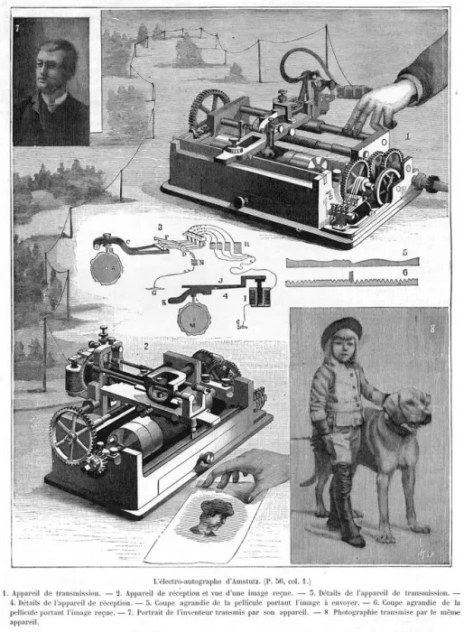 Framed Print : Facsimile or copying telegraph system by Amstutz of Cleveland, Ohio, USA, 1896 Framed Print : Facsimile or copying telegraph system by Amstutz of Cleveland, Ohio, USA, 1896