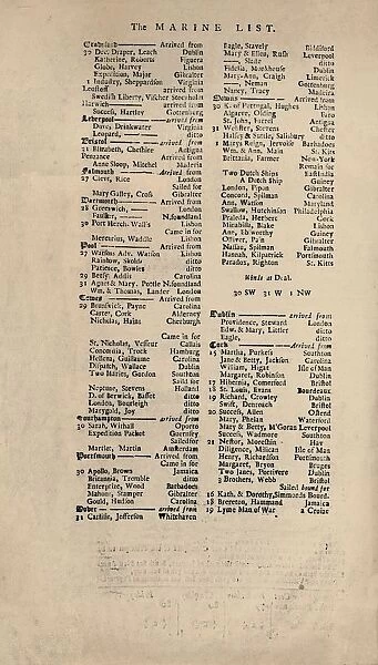 Facsimile of the Earliest Extant Copy of Lloyds List, c1740s, (1928)