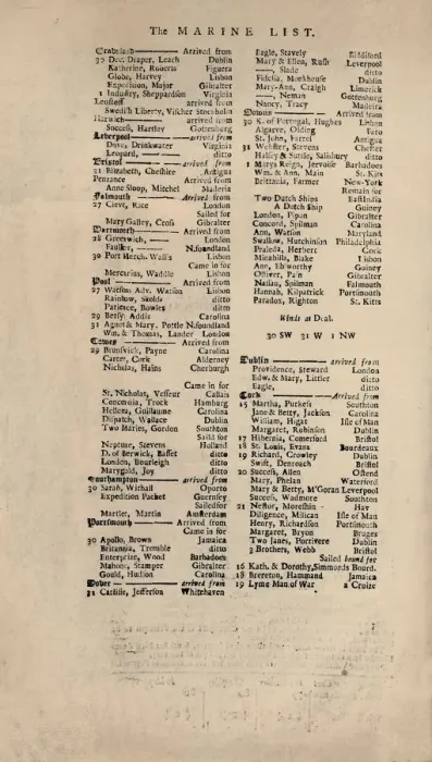 Framed Print : Facsimile of the Earliest Extant Copy of Lloyds List, c1740s, (1928) Framed Print : Facsimile of the Earliest Extant Copy of Lloyds List, c1740s, (1928)