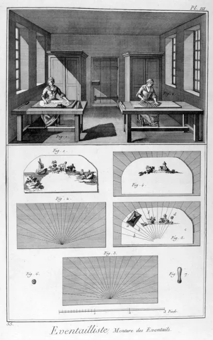 Framed Print : Fan making, 1751-1777 Framed Print : Fan making, 1751-1777