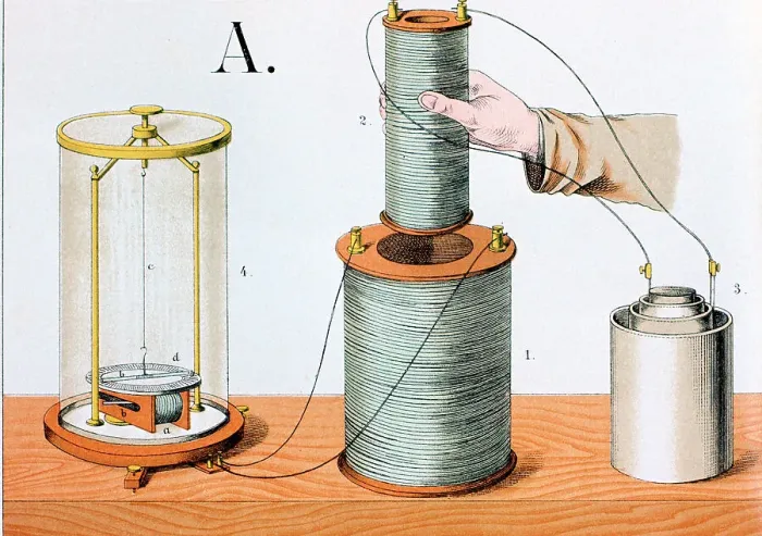Framed Print : Faradays electromagnetic induction experiment, 1882 Framed Print : Faradays electromagnetic induction experiment, 1882