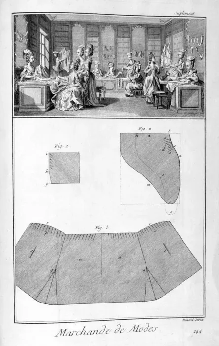 Framed Print : Fashion house, 1751-1777 Framed Print : Fashion house, 1751-1777